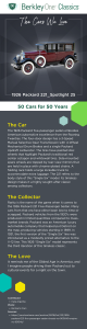An infographic describing the 1926 Packard 221 and the reasons we love it.