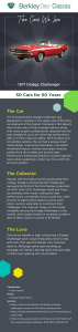 An infographic describing the 1970s Dodge Challenger and the reasons we love it.