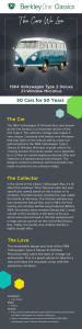 An infographic describing the 1964 Volkswagen 21-Window Bus and the reasons we love it.