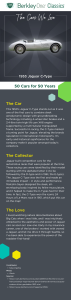 An infographic describing the 1950s Jaguar C-Type and the reasons we love it.